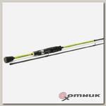 Удилище спиннинговое ICHIRO 20UL 2,0 м, 1-7 гр Maximus