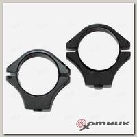 Кольца Optilock® 25,4 мм Medium F SAKO