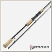 Удилище Beastmaster FX Predator 1,8 м SHIMANO